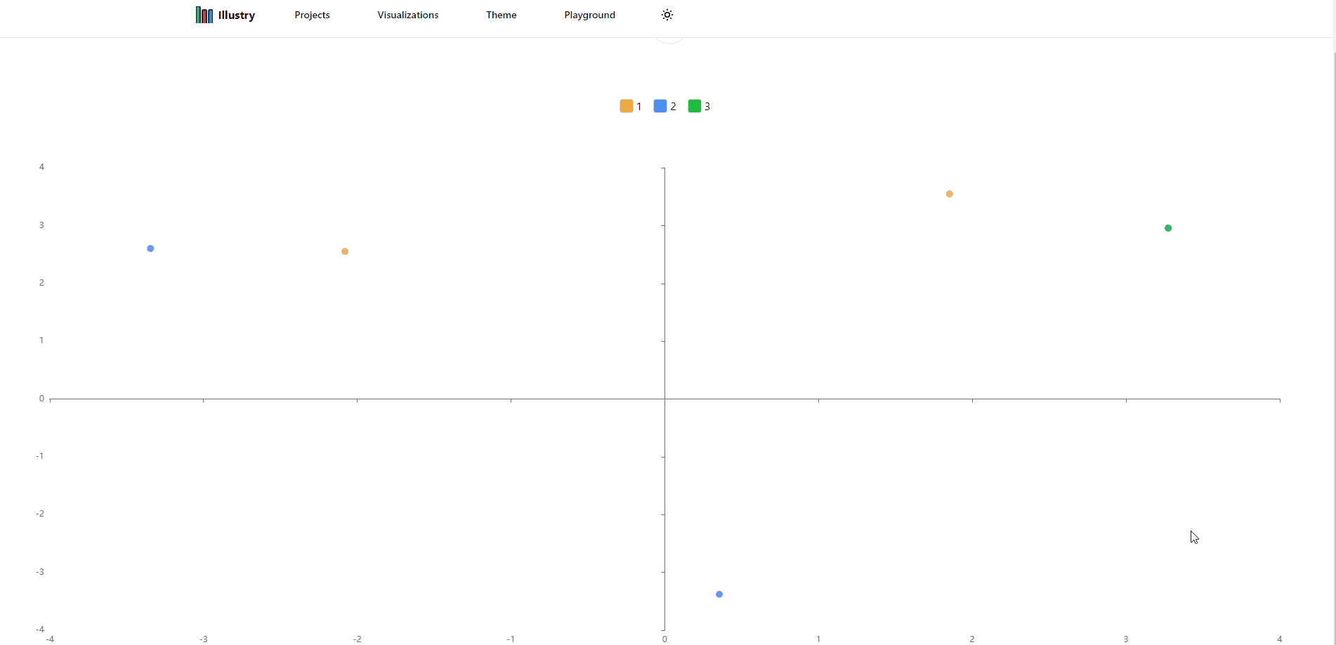 Example filtering