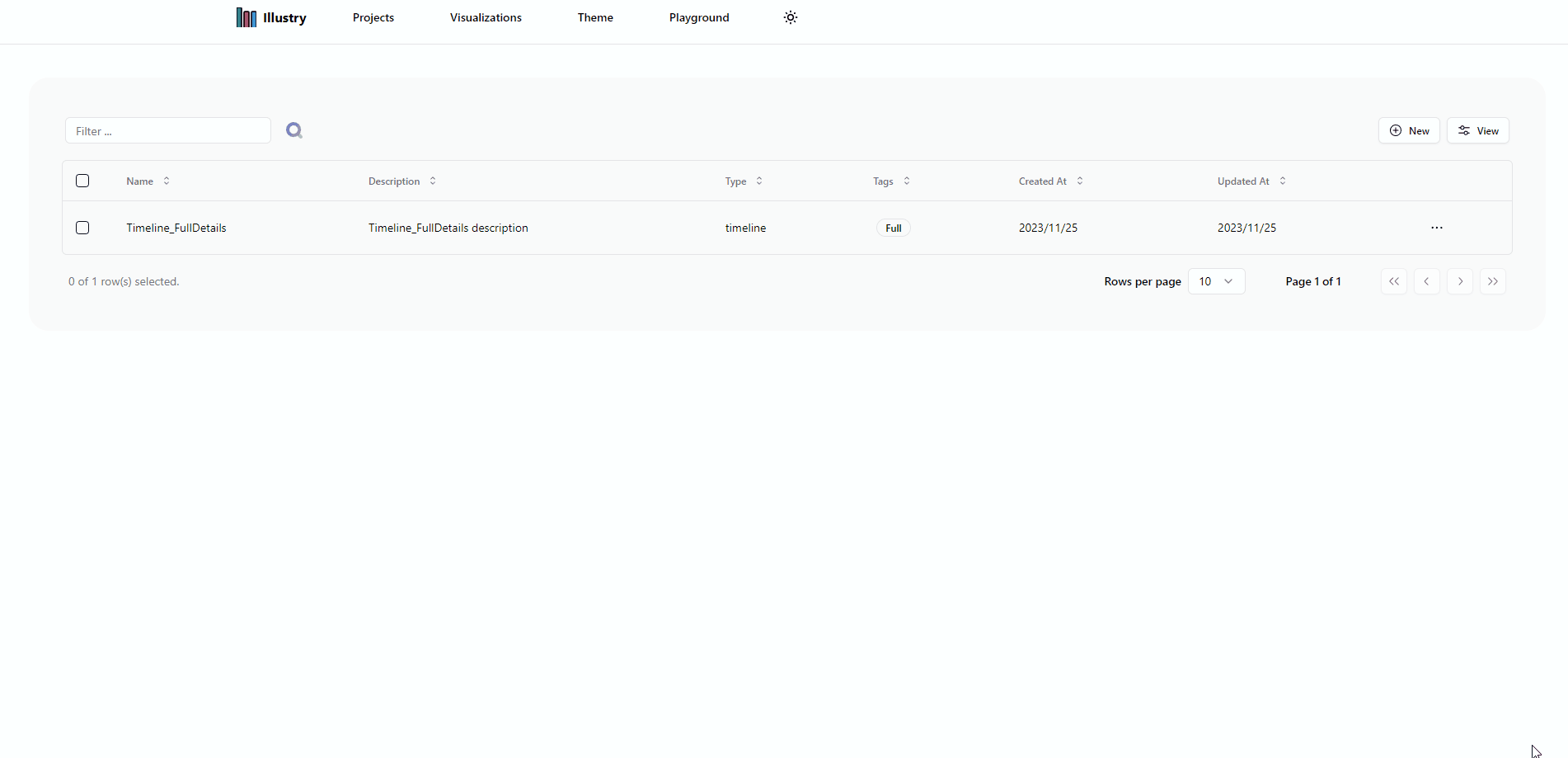 Timeline Example