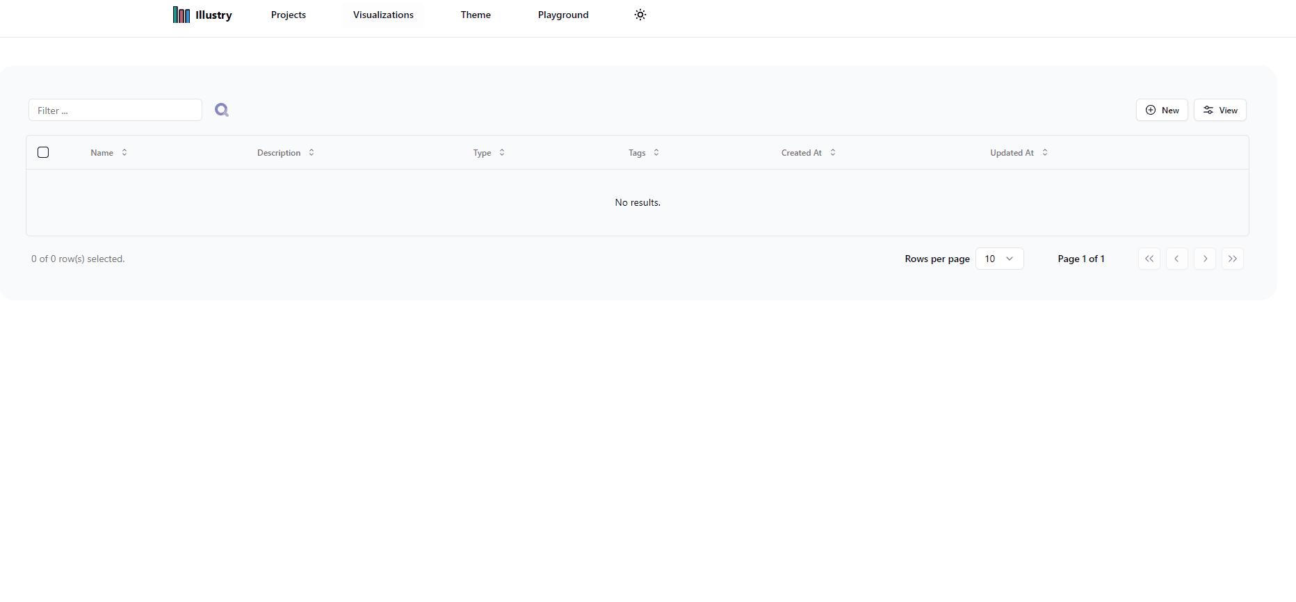 Visualizations XML full details